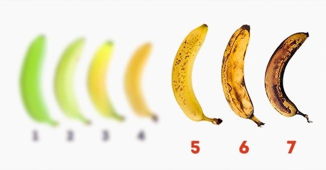10 свойства на банана, за които вие вероятно не знаете